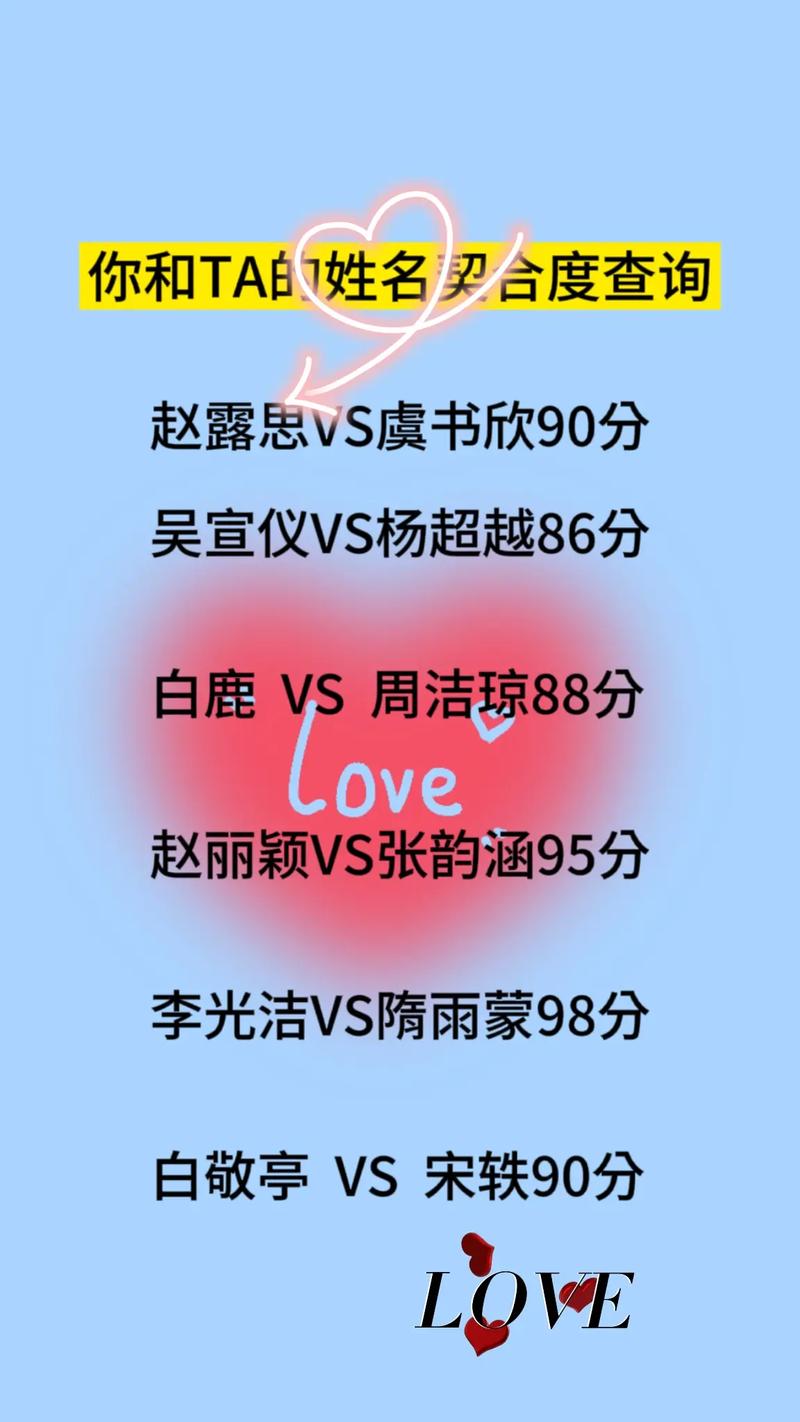 测缘分姓名配对测试 姓名测试打分神器