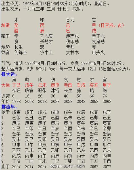 男命八字算命代表子女 八字算子女数