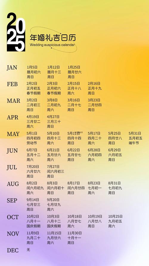 25年6月25是吉日吗(6月25日日子怎么样)