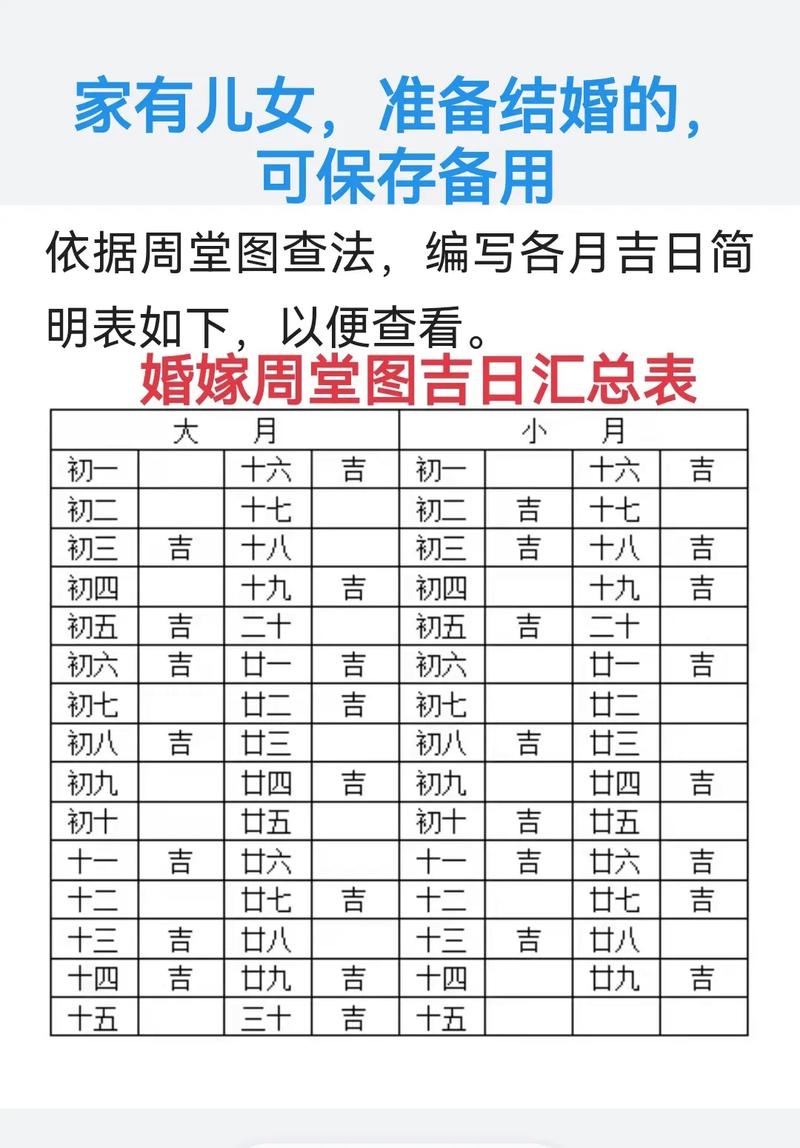 农历九月份结婚吉日是哪天生日(农历九月结婚好日子有哪些)