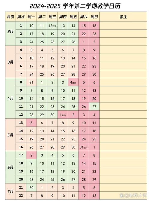2025年7月开学吉日(2021年7月开学)