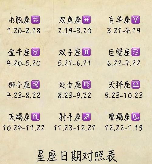 5月25日生的是什么星座10岁(5月25日生的是什么星座10岁了)