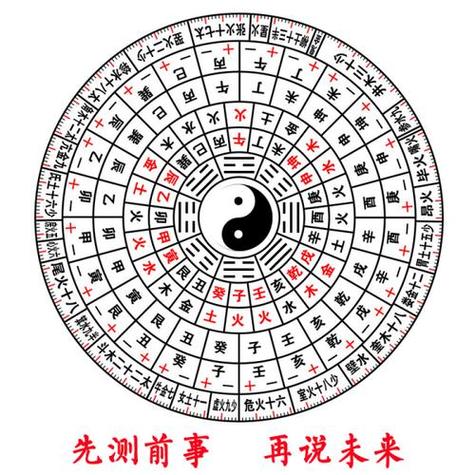 水墨先生八字免费算命(水墨先生免费算八字排盘)