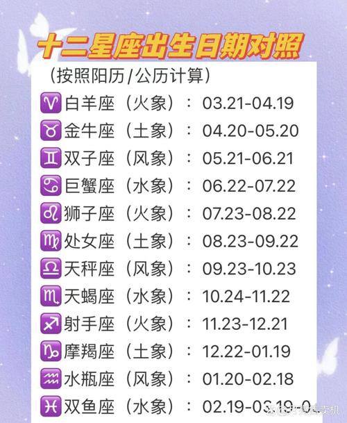 11月03日的星座是什么 注定是学霸的星座