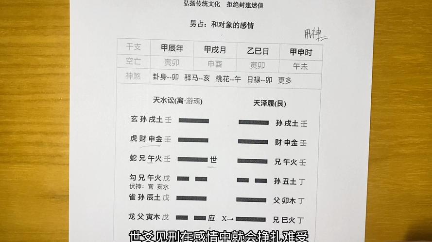 感情卦为什么不能算命(易经中感情卦)
