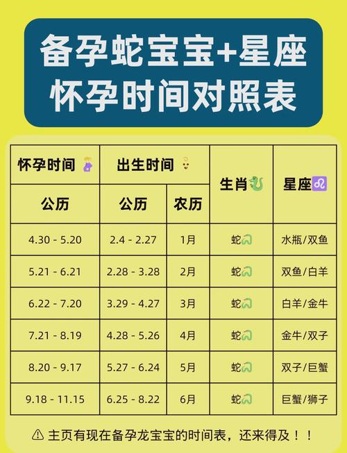 马蛇1月是什么星座(马年蛇月蛇日出生的人)