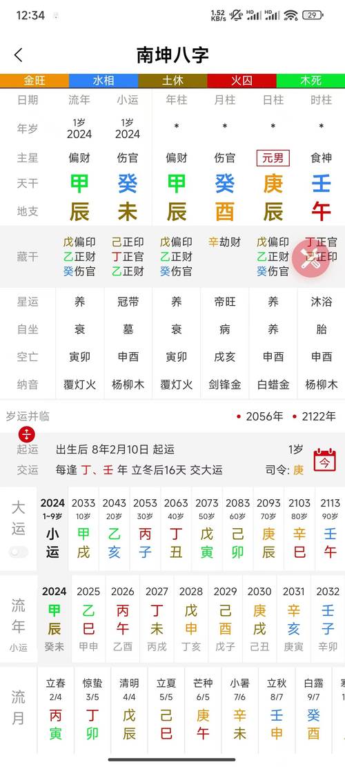 八字测买车(八字测算买车)