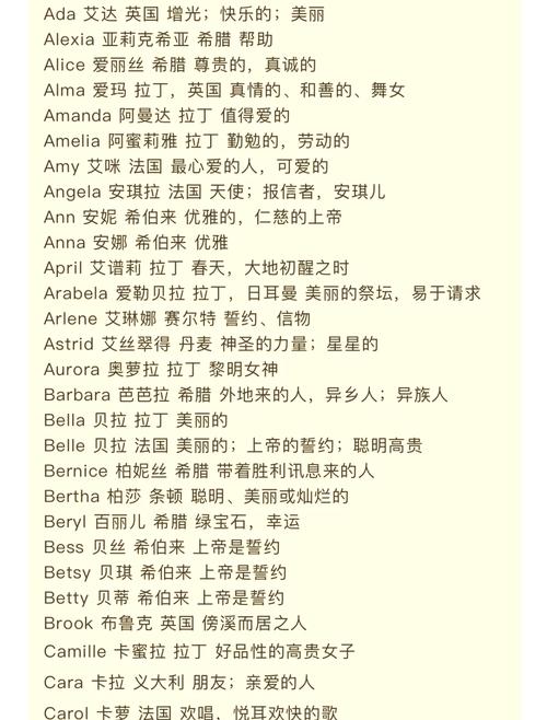 与诗配对的名字女孩子英文(与诗配对的名字女孩子英文怎么写)