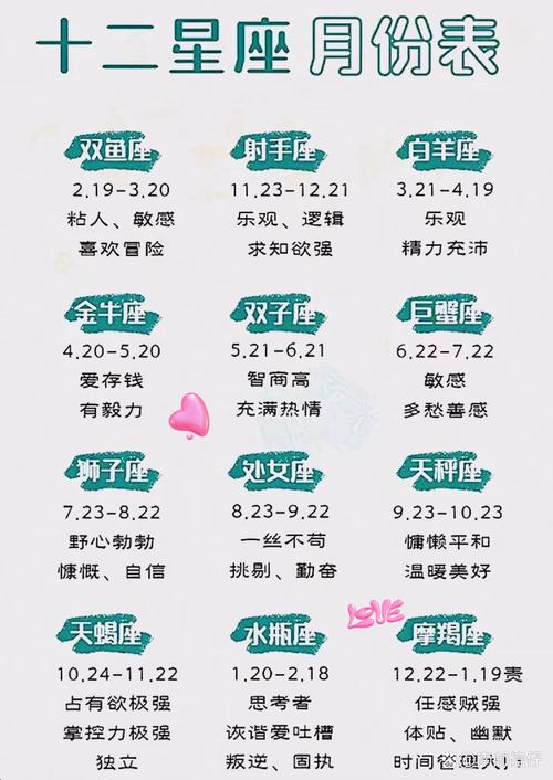 1010月日是什么星座(1010月份是什么星座)