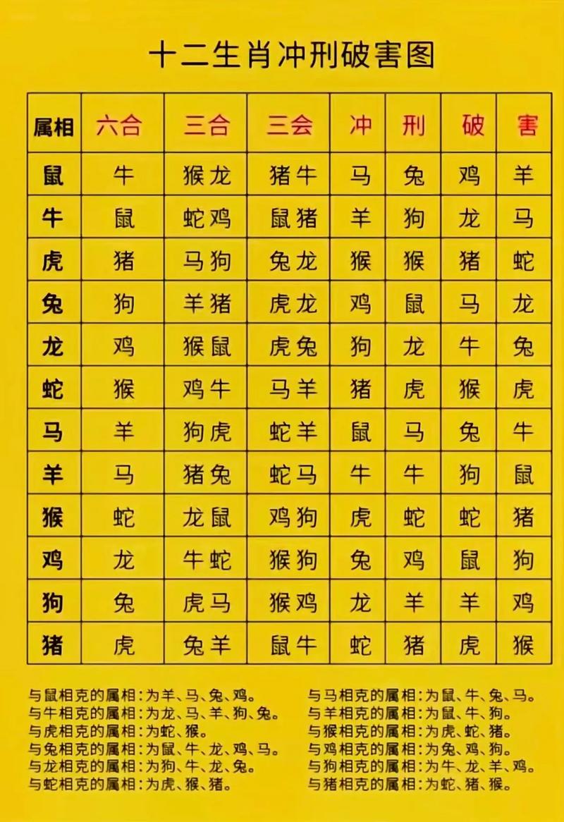 1973.4.2八字算命(73年4月28日农历算命)