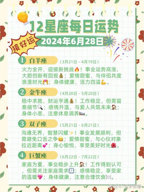 6月28是什么星座男(6月28日出生的是什么星座)
