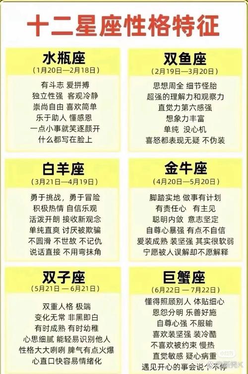 白羊座的性格特点爱好(白羊座的性格和优点和缺点和爱好)