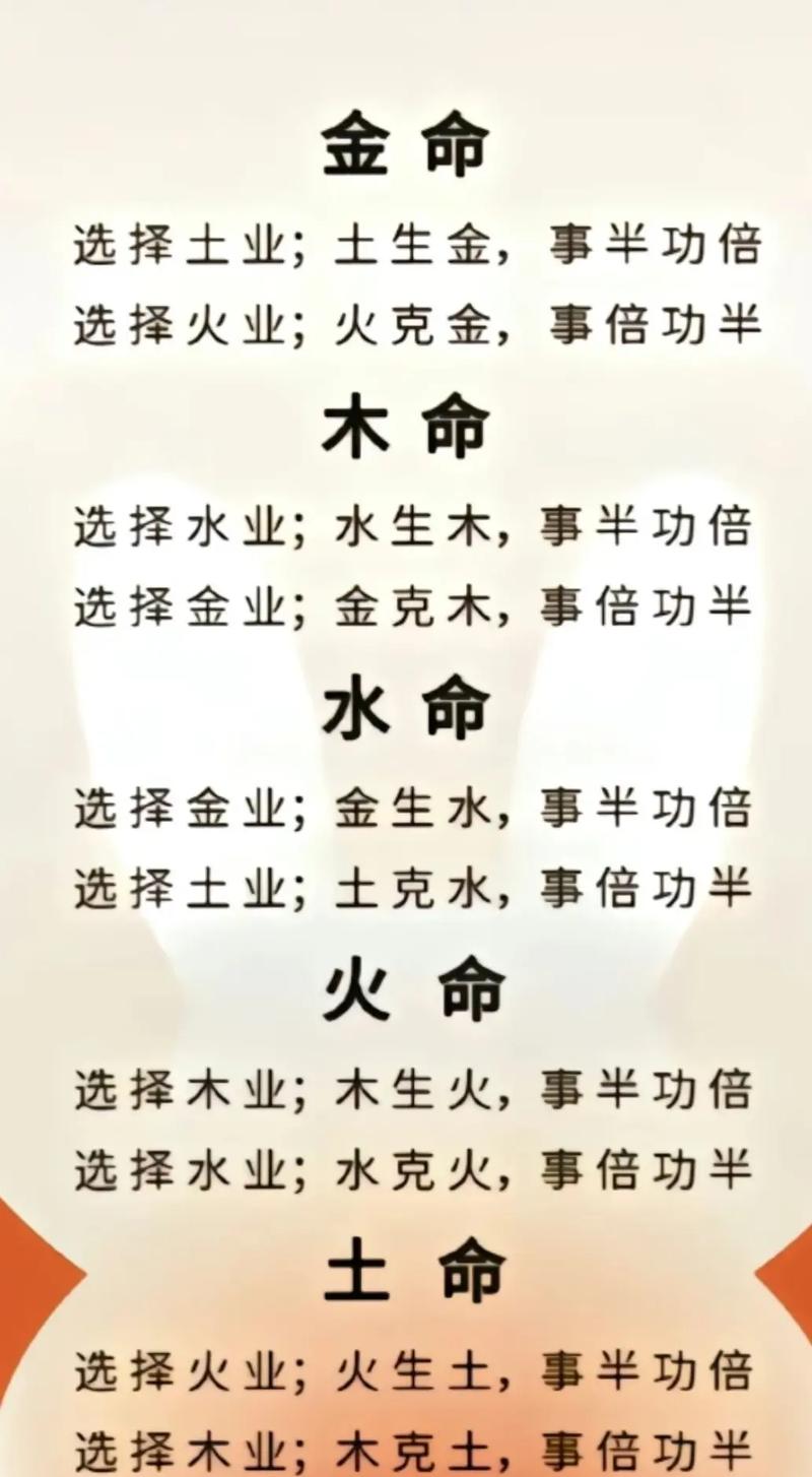 八字中水大的人命运 八字全的人命运好不好