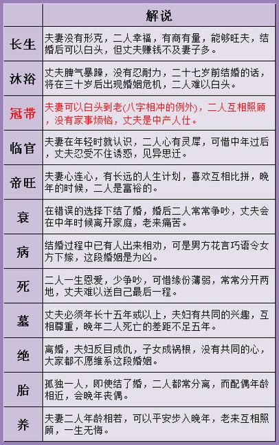 八字算命准还是三世书(三世书和八字哪个准)