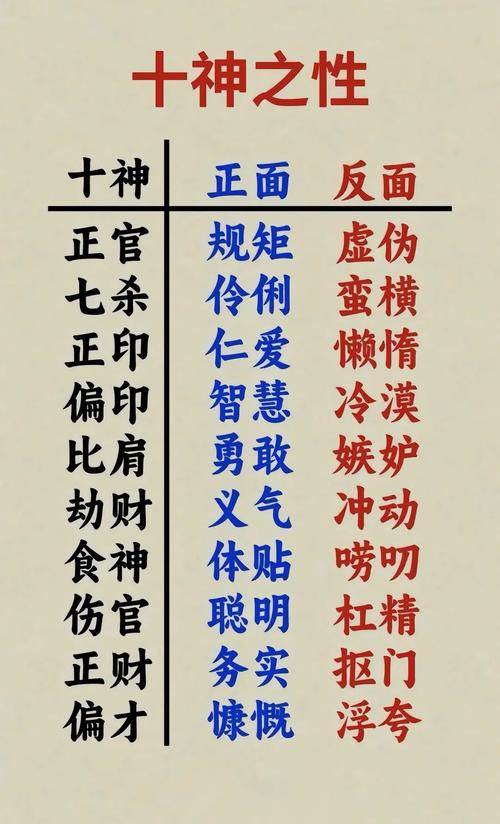 得不到父母助的八字算命(得不到父母的关心的八字)