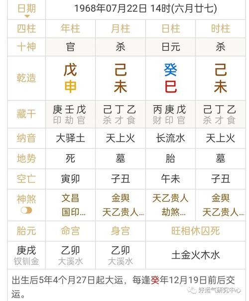 千亿富翁八字特征(千万富翁和亿万富翁八字区别)