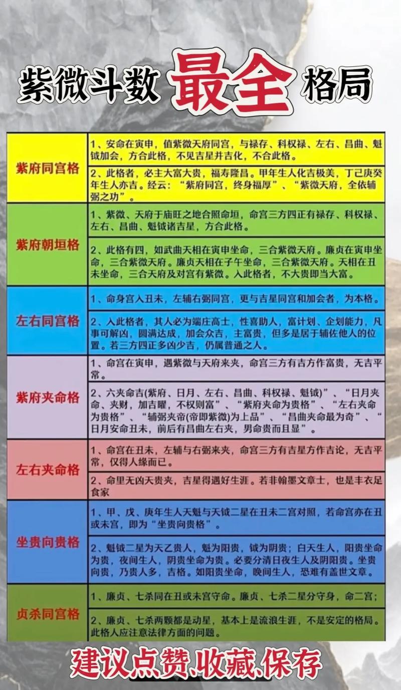 八字算命说贵子什么(算命先生说的贵子是什么意思)