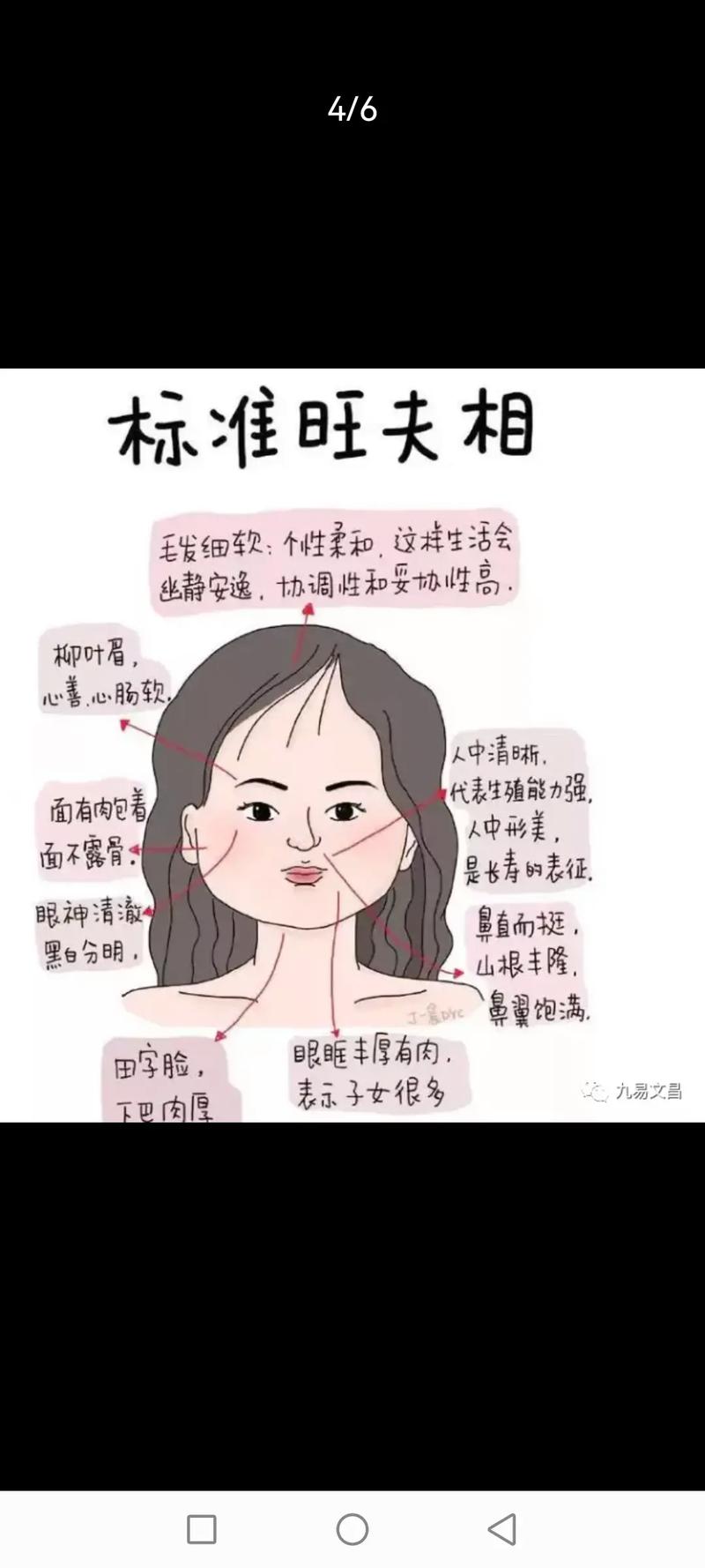 八字怎么样旺夫运势呢女生(八字如何看旺夫)