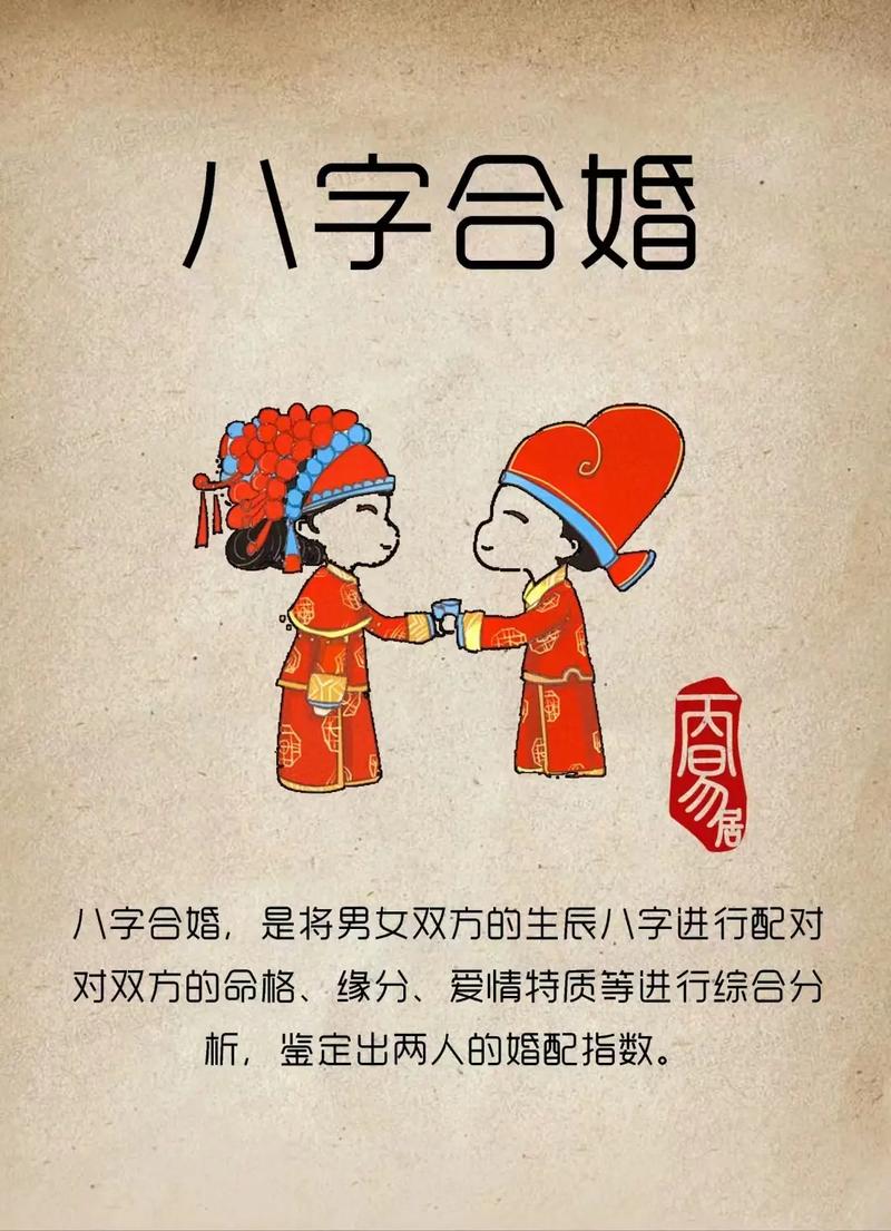 在线测试八字合婚(测算八字合婚)