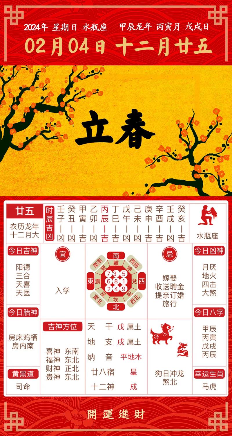 立春后怎么定八字算命(立春之后算运势)