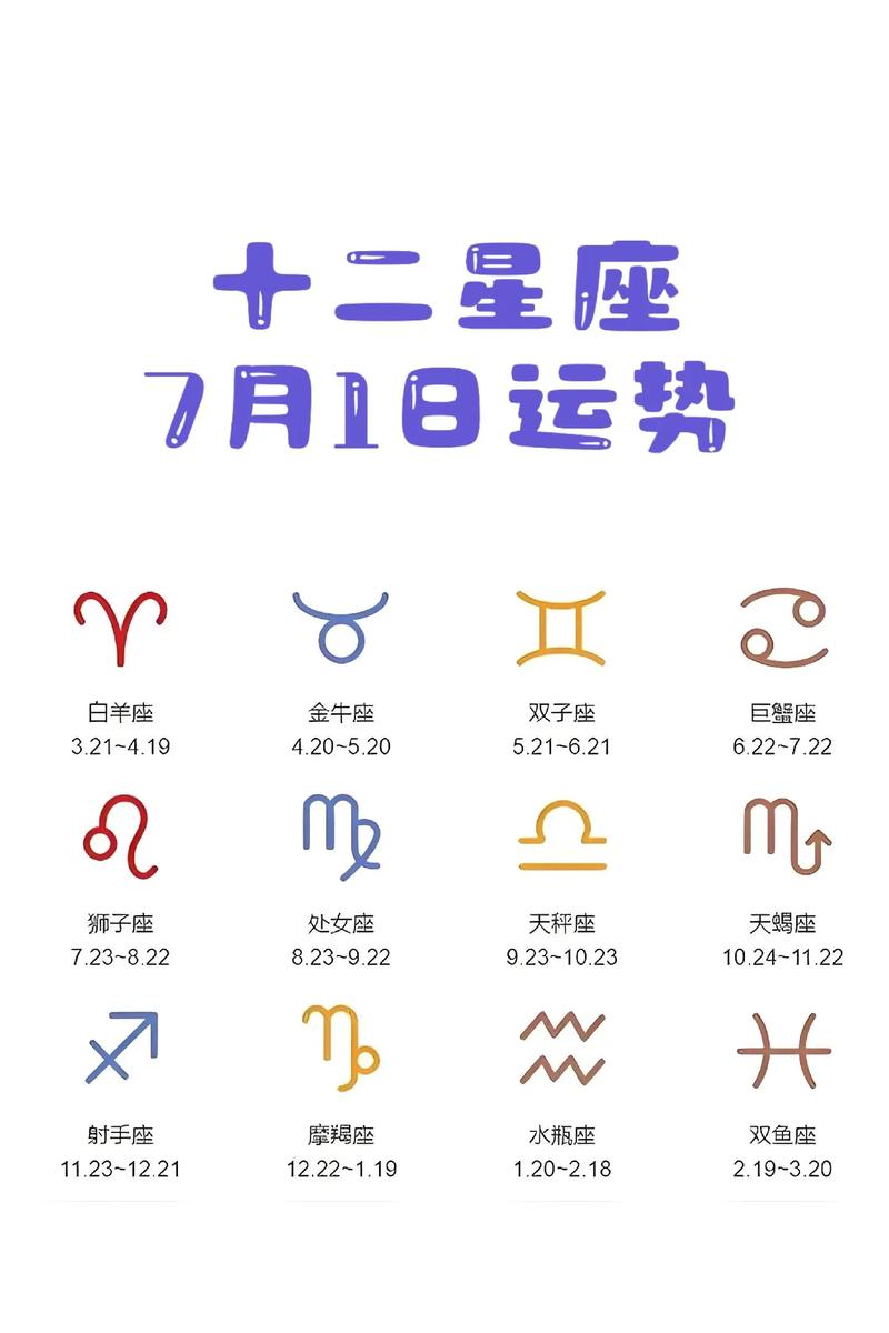 每日星座运势12星座 12星座每天的运势查询