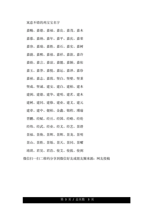 属鸡的宝宝用羽起名字好不好 名字带羽