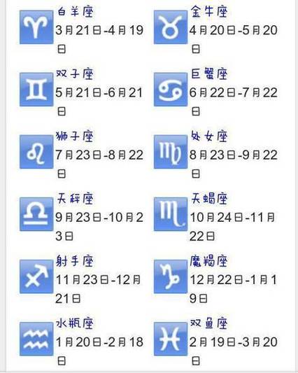 十二星座今日运势指数星座查询 十二星座今日运势大全查询表