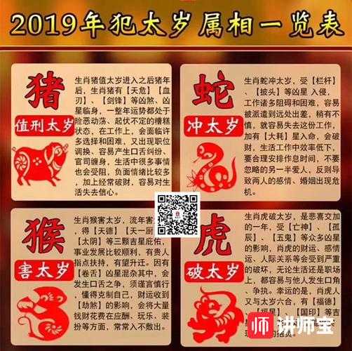 哪些年份属猪生肖犯太岁 属猪遇蛇年压太岁的正确方法是什么意思？