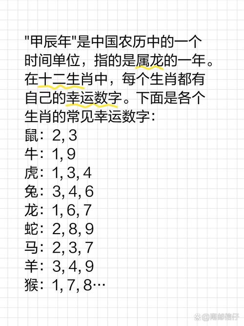 属龙的今年幸运数字 属龙今日幸运数字是几是什么意思？