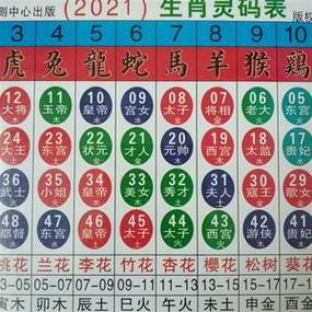 得字生肖是什么 得字解释是什么意思？