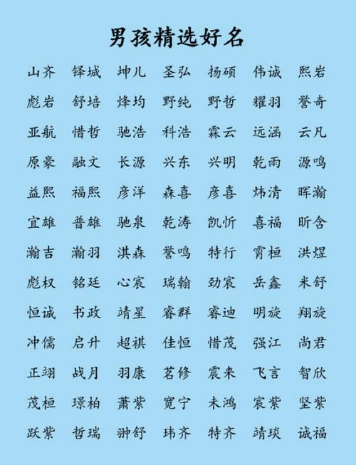 马氏宝宝四字起名大全 马姓宝宝四字起名