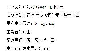 1994属狗幸运号码查询 1994属狗的幸运颜色是是什么意思？