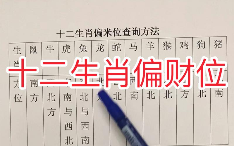 今日最佳偏财生肖运势 2024年生鸡的偏财运势是什么意思？