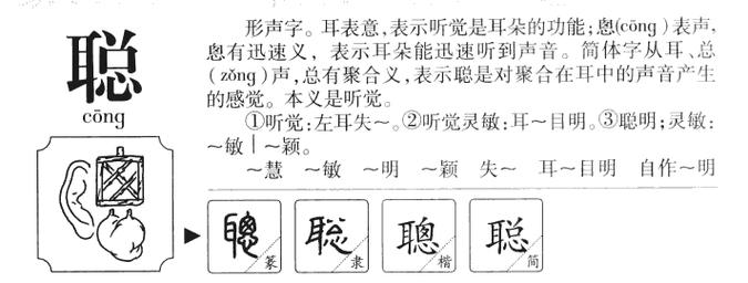 聪字男宝宝起名寓意 聪字取名的忌讳