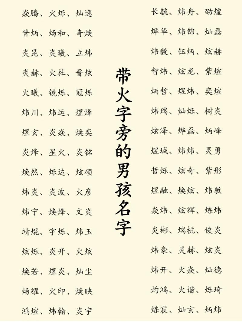 猴宝宝起名带火旁好吗 火旁100分女孩名字