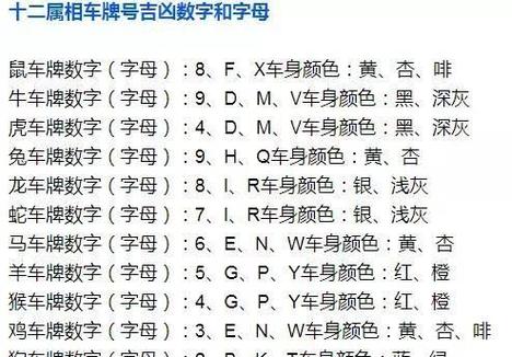 电动车牌号查询吉凶 车牌吉运查询免费