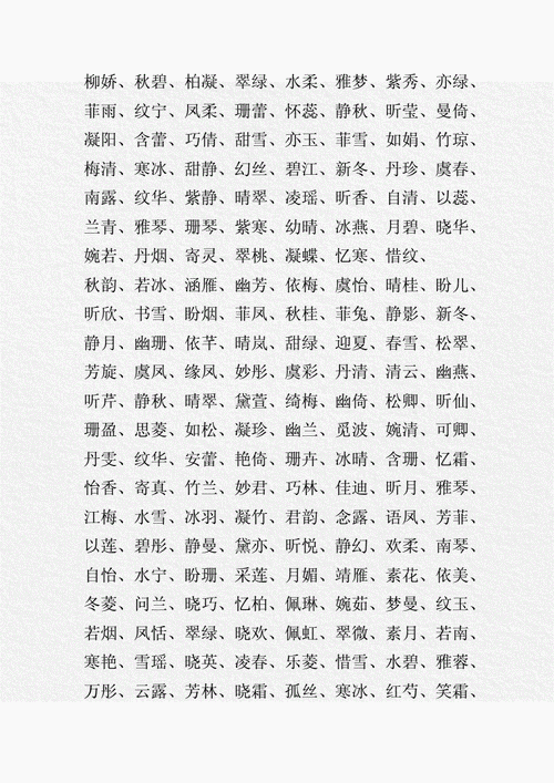 20画适合女孩名字的字 适合起名字的20画的字