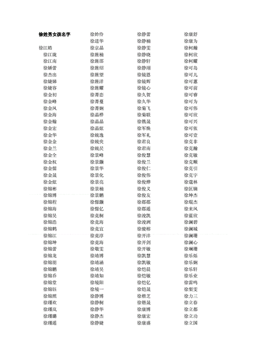 2018年狗宝宝女孩名字徐姓 姓徐狗年龙凤胎怎么取名