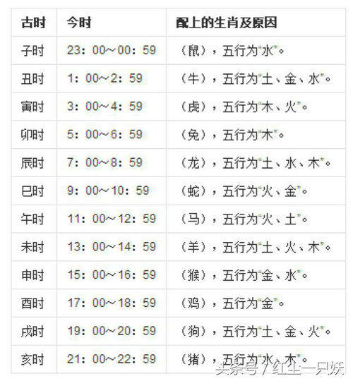 打喷嚏测吉凶法次数 八点多打喷嚏的吉凶