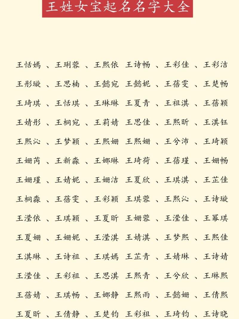 宝宝起名字姓王女孩名字 王字旁最吉利的女孩名