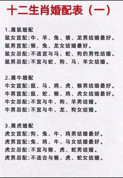 属鼠和属虎的最佳婚配对象 属虎属鼠婚配最佳是什么意思？