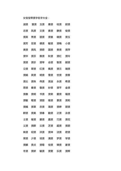 狗年宝宝起名用字 狗年男孩起名宜用字