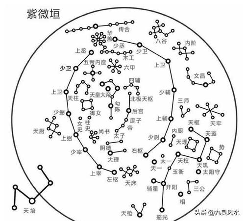 风水8341 看风水运势工具