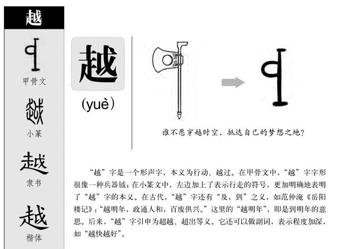 猪宝宝起名能用越字嘛 越字取名最佳搭配