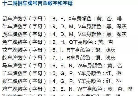 汽车号码吉凶查询免费 免费算命车号吉凶