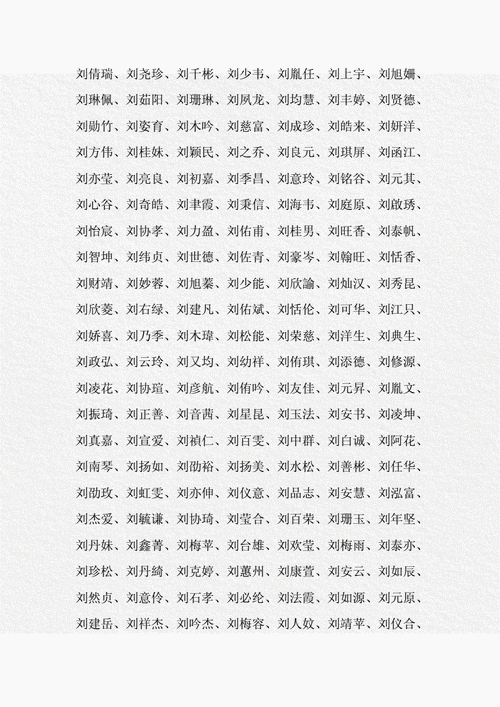 刘宝宝女孩名字大全2015年 刘宝宝名字大全3个字