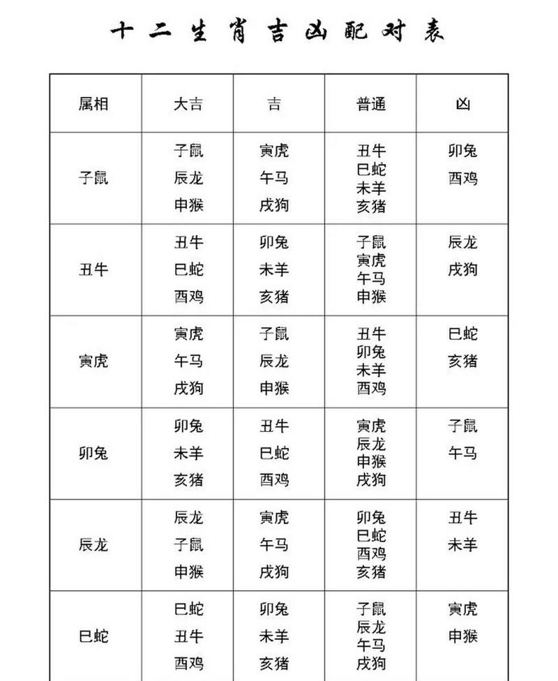 蛇人财运如何化解吉凶 蛇人今日晚上财运怎样