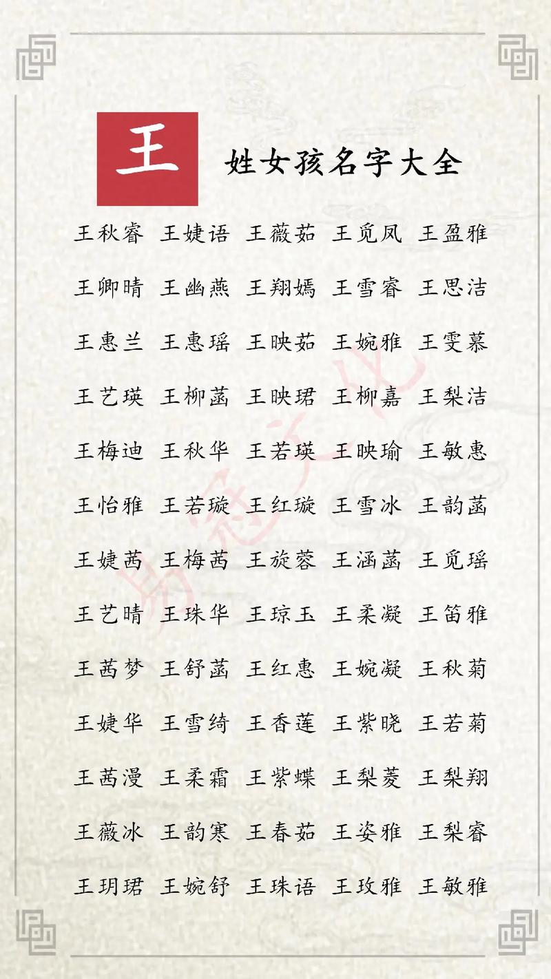 王氏四个字宝宝起名大全 王氏宝宝四字名字