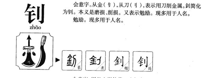 男宝宝起名钊字寓意是什么 钊字可以取名吗男孩小名