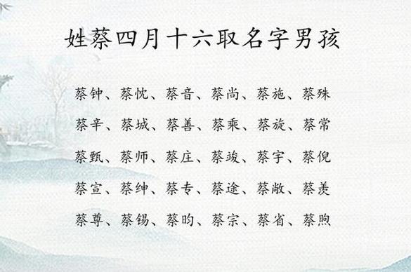 2025鼠宝宝取名寓意 鼠宝宝起名用字含义大全